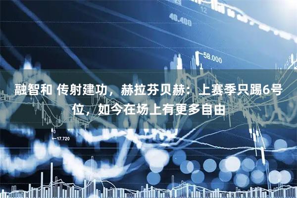 融智和 传射建功，赫拉芬贝赫：上赛季只踢6号位，如今在场上有更多自由