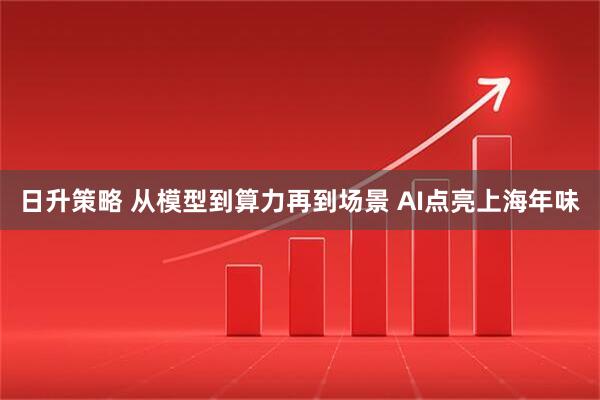 日升策略 从模型到算力再到场景 AI点亮上海年味